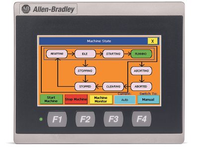 Allen Breadley 2711-rt4t